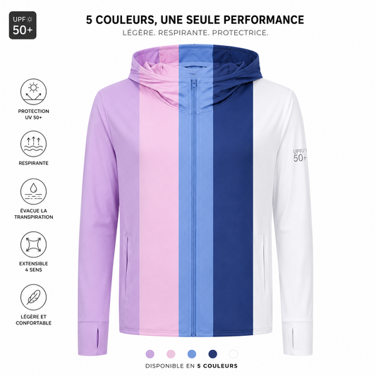 Infographie de la veste coupe-vent anti-UV UPF50 avec cinq coloris disponibles et icônes des caractéristiques techniques
